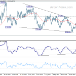 usdcad20200224a2