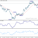 usdcad20200224b1