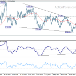 usdcad20200224b2