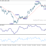 usdcad20200225a1