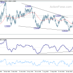 usdcad20200225a2