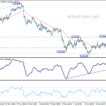 usdchf20200201w1