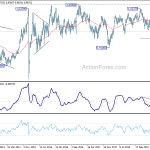 usdchf20200201w3