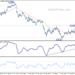 usdchf20200203a1