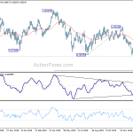 usdchf20200203a2