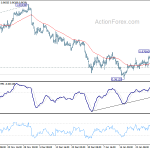 usdchf20200203b1