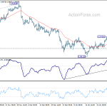 usdchf20200204a1