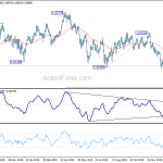 usdchf20200204a2