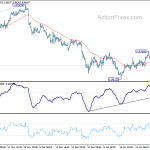 usdchf20200204b1