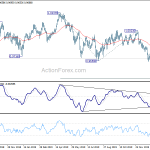 usdchf20200204b2