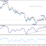 usdchf20200205a1