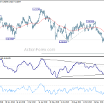 usdchf20200205a2