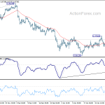 usdchf20200205b1