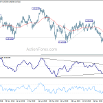 usdchf20200205b2