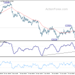 usdchf20200206a1