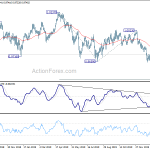 usdchf20200206a2