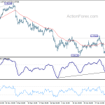 usdchf20200206b1