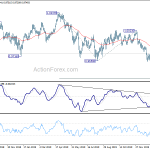 usdchf20200206b2