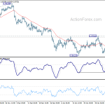 usdchf20200207a1