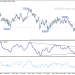 usdchf20200207a2