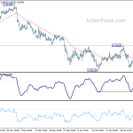 usdchf20200207b1