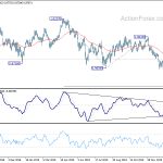 usdchf20200207b2