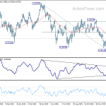 usdchf20200208w2