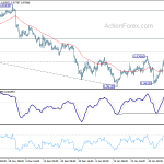 usdchf20200211a1