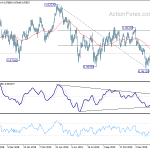 usdchf20200211b2