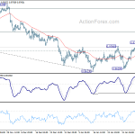 usdchf20200212a1