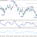 usdchf20200212a2