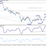 usdchf20200212b1