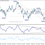 usdchf20200212b2