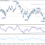 usdchf20200213a2