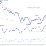 usdchf20200213b1