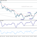 usdchf20200214a1