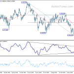 usdchf20200214a2