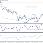 usdchf20200214b1