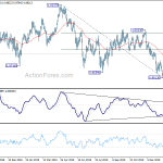 usdchf20200215w2