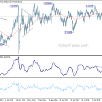 usdchf20200215w3