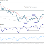 usdchf20200217a1