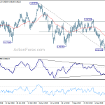 usdchf20200217a2