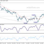 usdchf20200217b1