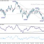 usdchf20200217b2