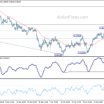 usdchf20200218a1