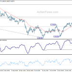 usdchf20200218b1