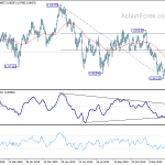 usdchf20200218b2