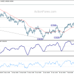 usdchf20200219a1