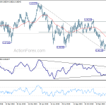 usdchf20200219a2