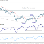 usdchf20200219b1